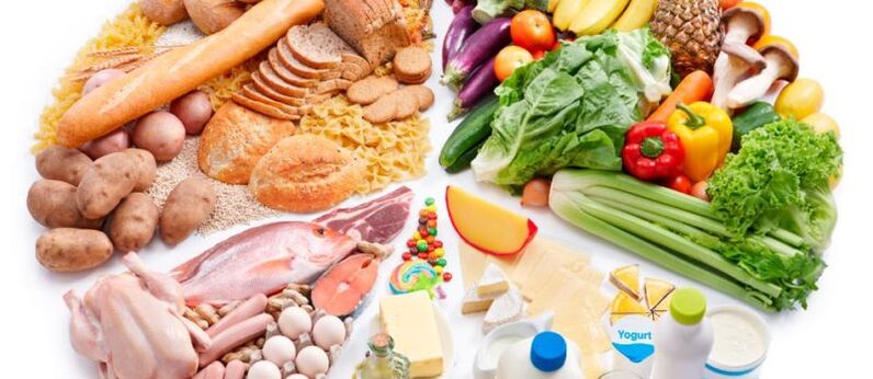 Prawidłowe odżywianie